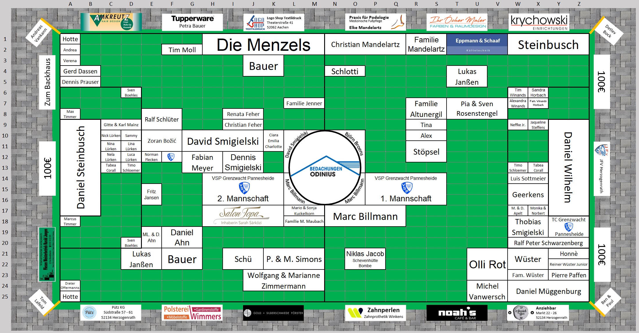 digitaler Kunstrasen